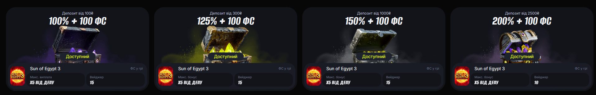 Beton casino бонуси